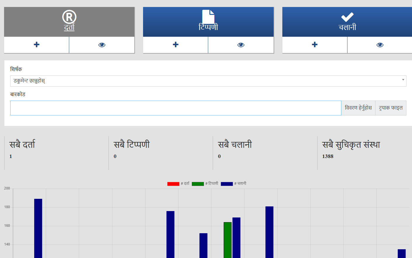 Darta Chalani and File Tracking Software